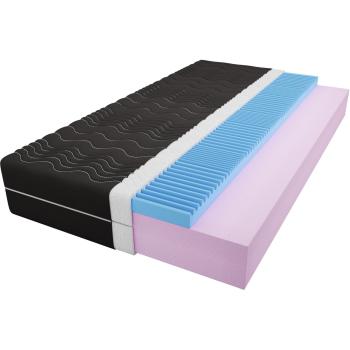 Materac piankowy CHARLES NOIR