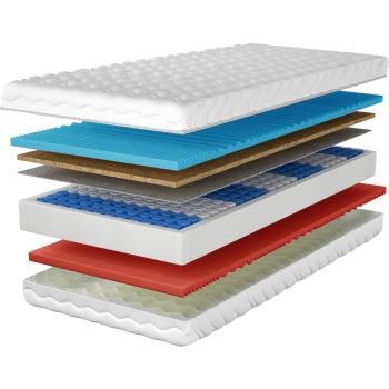 Materac JUNO pocket kokos