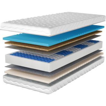 Materac TYR pocket kokos lateks